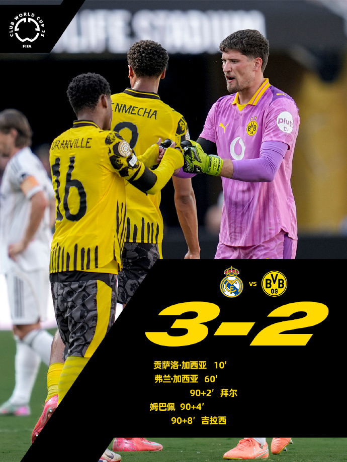 包含里程碑夜！葡萄牙体育强势反弹，荷甲国际比赛日刷纪录，引发热议，数据趋势出现新变化的词条